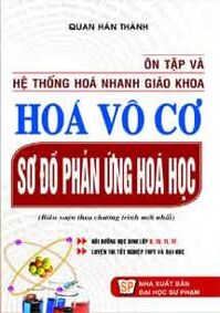 ôn tập và hệ thống nhanh giao khoa hóa vô cơ - sơ đồ phản ứng hóa học