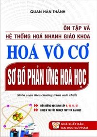 Ôn tập và vệ thống hóa nhanh giáo khoa hóa vô cơ sơ đồ phản ứng