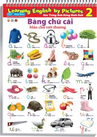 Poster Học Tiếng Anh Bằng Hình Ảnh Khổ Lớn 2