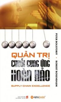 Quản Trị Chuỗi Cung Ứng Hoàn Hảo