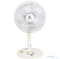 Quạt lửng Shinil 14RGS
