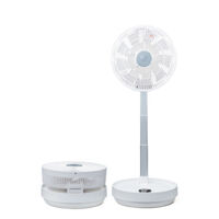Quạt tích điện Airdog F10