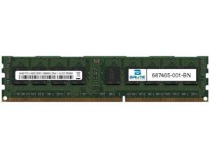 RAM IBM PC12800R 46W0672 - 16GB