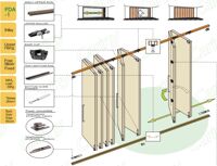 Ray cửa gập 2 cánh Cariny FDA-1