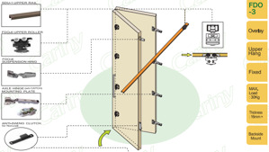 Ray cửa gập 2 cánh Cariny FDO-3