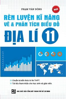 Rèn Luyện Kĩ Năng Vẽ Và Phân Tích Biểu Đồ Địa Lí Lớp 11