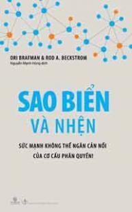 Sao biển và nhện