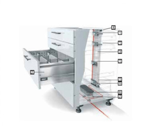 SERVO DRIVE Blum cho 3 ngăn kéo 554.99.994