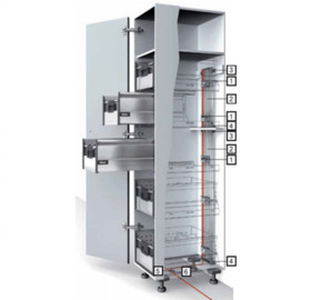 SERVO DRIVE Blum cho tủ cao 554.99.996