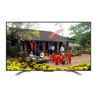 Smart Tivi LED Sharp 50 inch FullHD LC-50LE580X