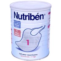 Sữa bột Nutriben số 1 - hộp 400g