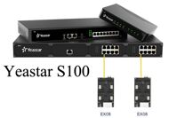 Tổng đài IP Yeastar S100