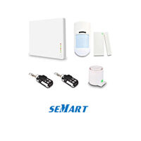 Tủ báo trộm trung tâm Semart GSM-G1