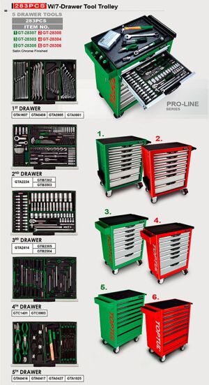 Tủ đồ nghề sửa chữa Toptul GT-28307, 7 ngăn 283pcs
