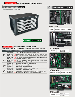 Tủ đồ nghề Toptul GX-22307, 4 ngăn 223 chi tiết