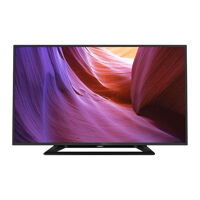 Tivi LED Philips Full HD 50 inch 50PFT5100S/98