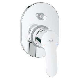 Bộ mặt nạ cho bộ trộn 2 chế độ BauLoop Grohe 19586000