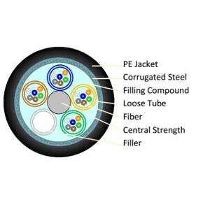 Alantek Fiber Optical Outdoor/Indoor Cable 4-Core 50/125um