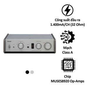Amply tích hợp TEAC HA501E