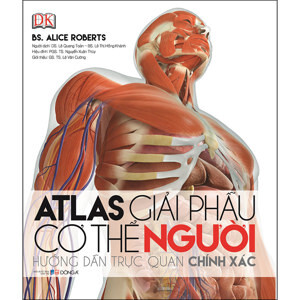 Atlas Giải Phẫu Cơ Thể Người