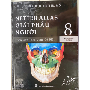 Atlas Giải Phẫu Người