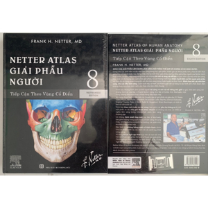 Atlas Giải Phẫu Người