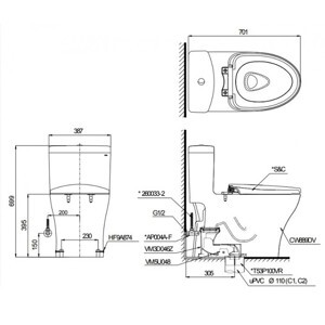 Bàn cầu 1 khối Toto MS889DT3