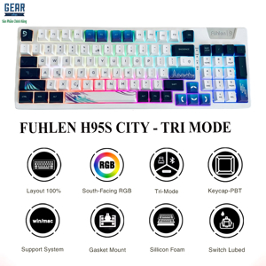 Bàn phím - Keyboard Fuhlen H95s