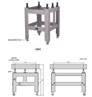 Bàn rà chuẩn Insize 6900-185