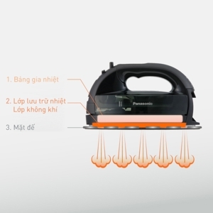 Bàn ủi hơi nước Panasonic NI-WL55KRA