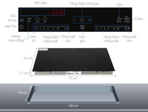 Bếp từ âm 2 vùng nấu Electrolux EHI7280BB