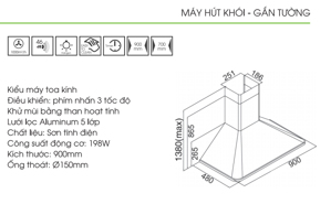 Bếp từ âm 3 vùng nấu Dudoff Ivy A3BS