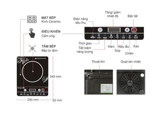 Bếp từ dương 1 vùng nấu Kangaroo KG420I