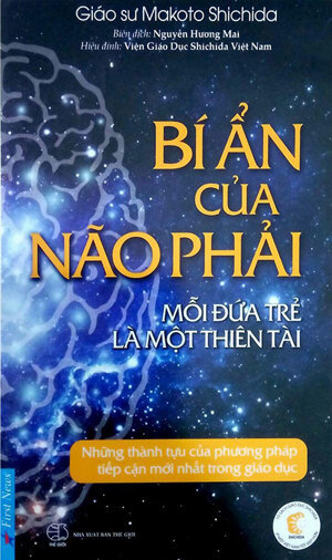 Bí Ẩn Của Não Phải