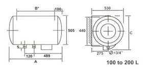 Bình nóng lạnh gián tiếp Thermor 263021