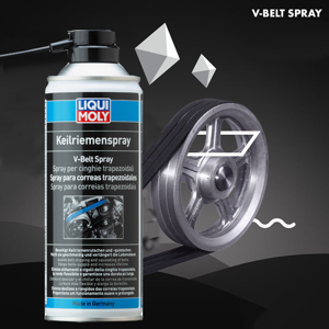 Bình xịt bảo dưỡng dây curoa Liqui Moly V-Belt Spray 4085