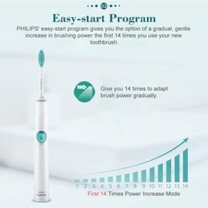 Bộ bàn chải đánh răng tự động Philips Sonicare HX6511