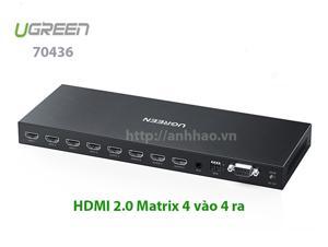 Bộ chia HDMI chuẩn 2.0 4 ra 4 Matrix Ugreen 70436