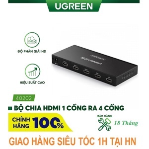 Bộ chia HDMI Ugreen UG-40202