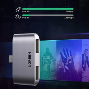 Bộ chia Type C ra 2 cổng USB 3.0 Ugreen 10912