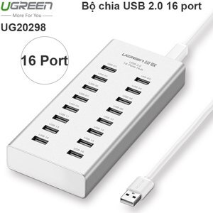 Bộ chia USB Ugreen 20298