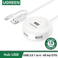 Bộ chia USB 2.0 Ugreen 20271