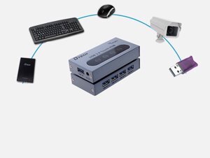 Bộ chia USB 3.0 Dtech DT-8009