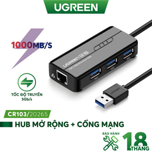 Bộ chia USB 3.0 Ugreen 20265