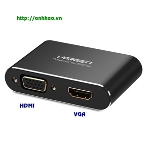 Bộ chuyển đa năng USB ra HDMI&VGA Ugreen 30963