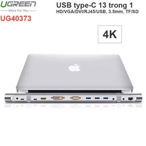 Bộ chuyển đổi đa năng USB Type C Ugreen 40373