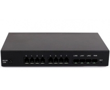 Bộ chuyển đổi gateway 4 cổng Synway SMG1004