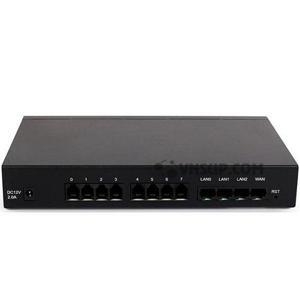 Bộ chuyển đổi Gateway 8 cổng Synway SMG1008