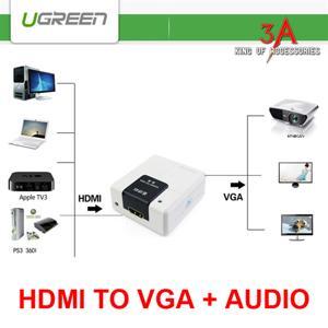 Bộ chuyển đổi HDMI to VGA có Audio Ugreen 40209