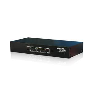 Bộ chuyển đổi Switch Box Jarguar SB-01